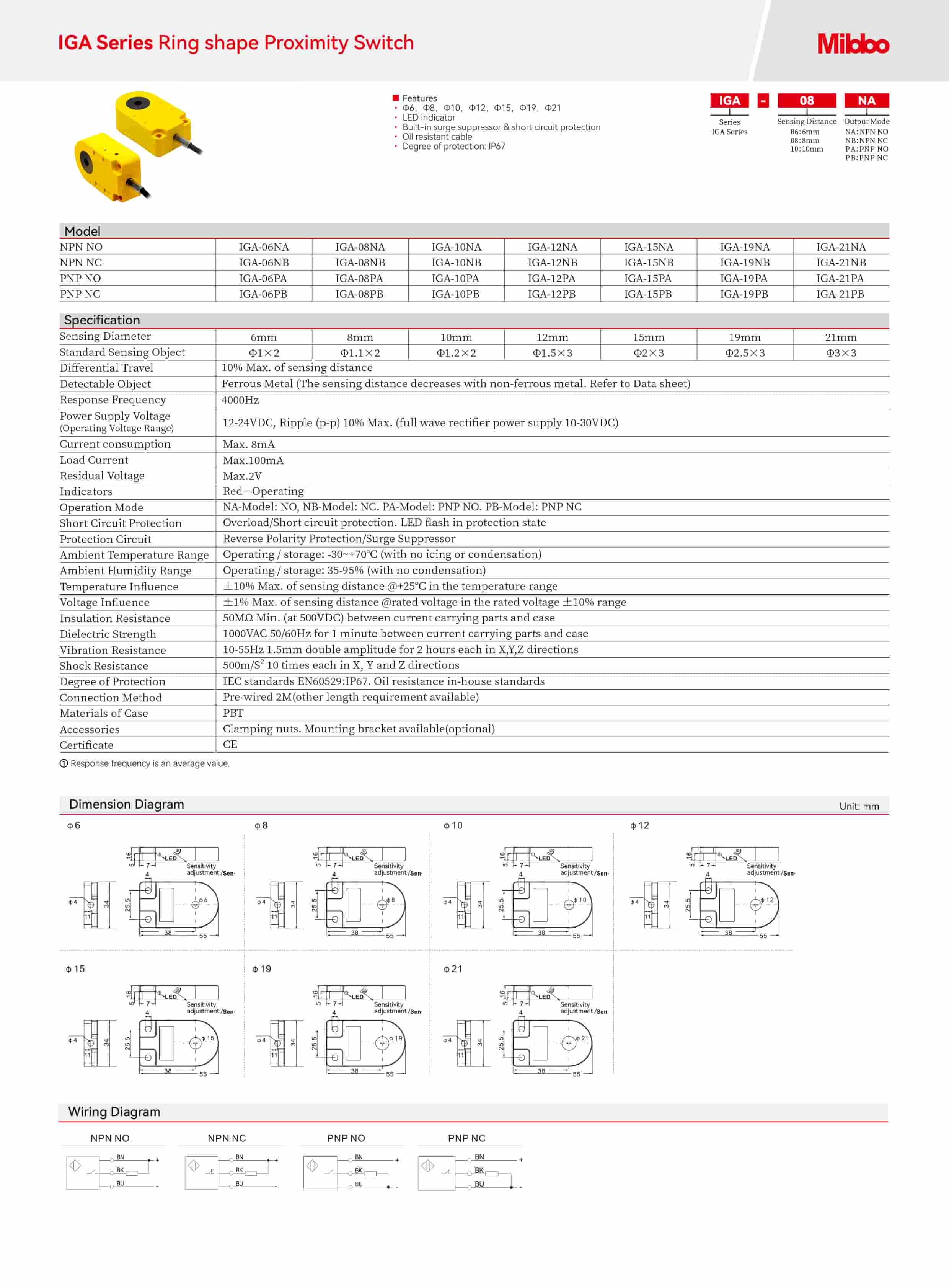 IGA Series Ring shape Proximity Switch