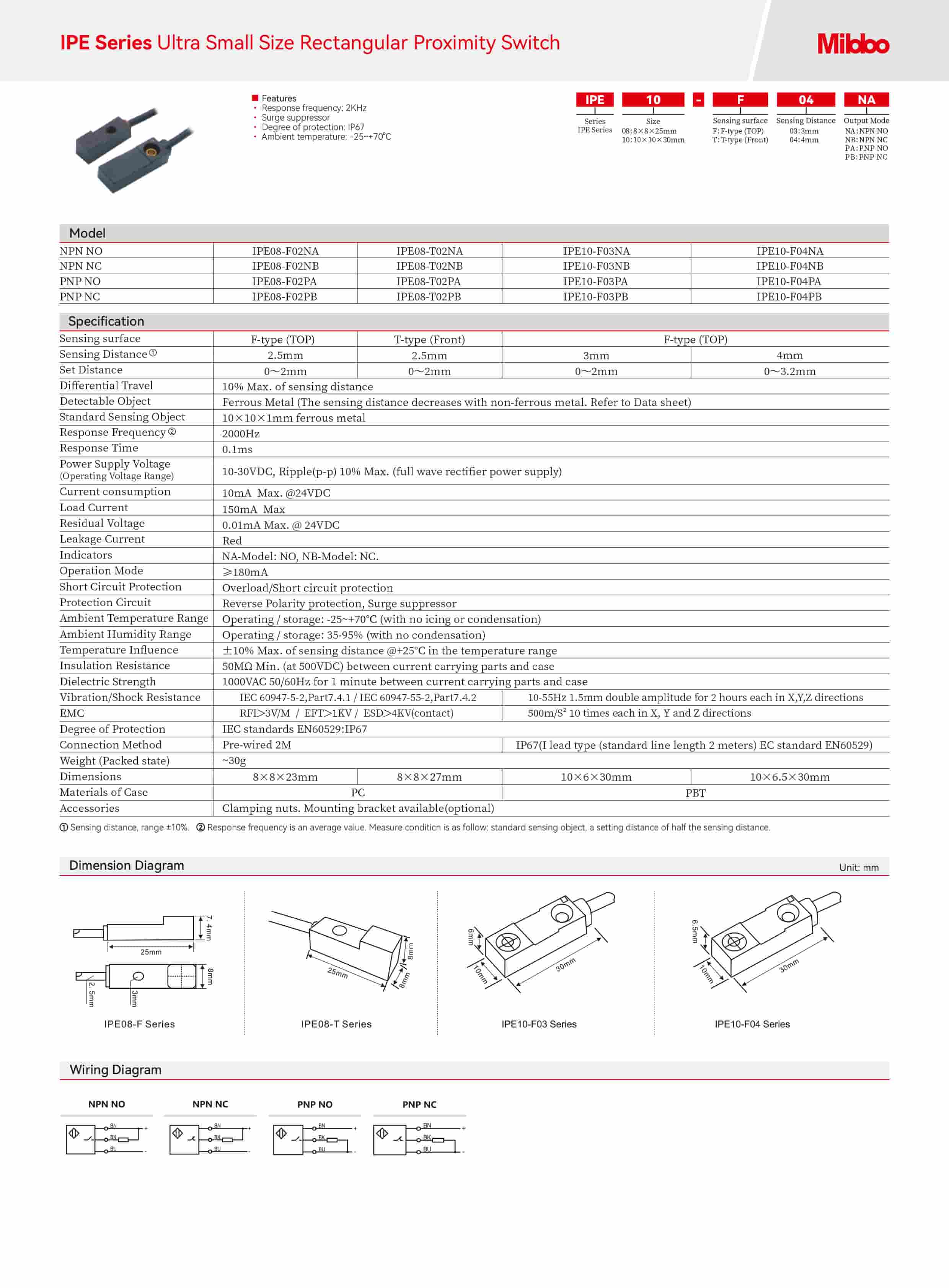 IPE Series Ultra Small Size Rectangular Proximity Switch