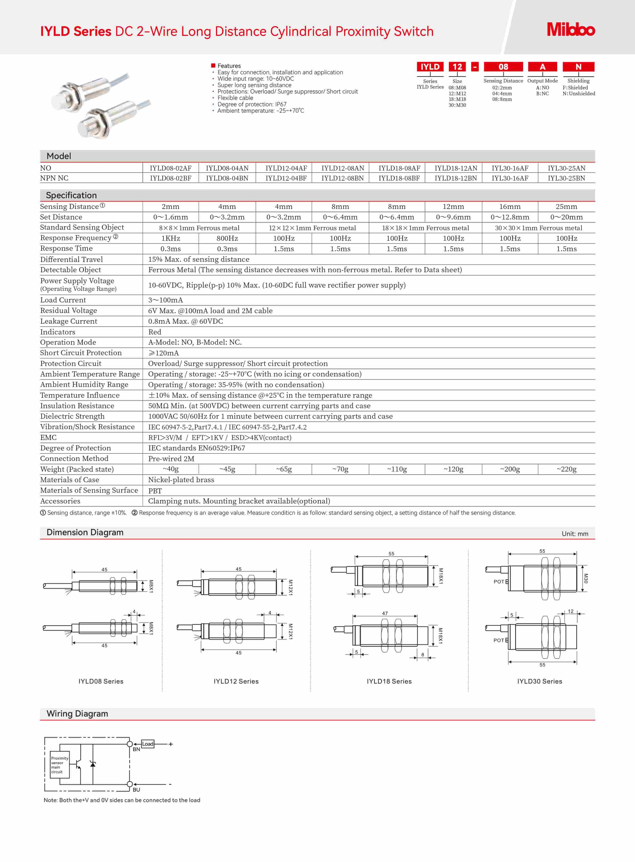 IYLD Series DC 2-Wire Long Distance Cylindrical Proximity Switch