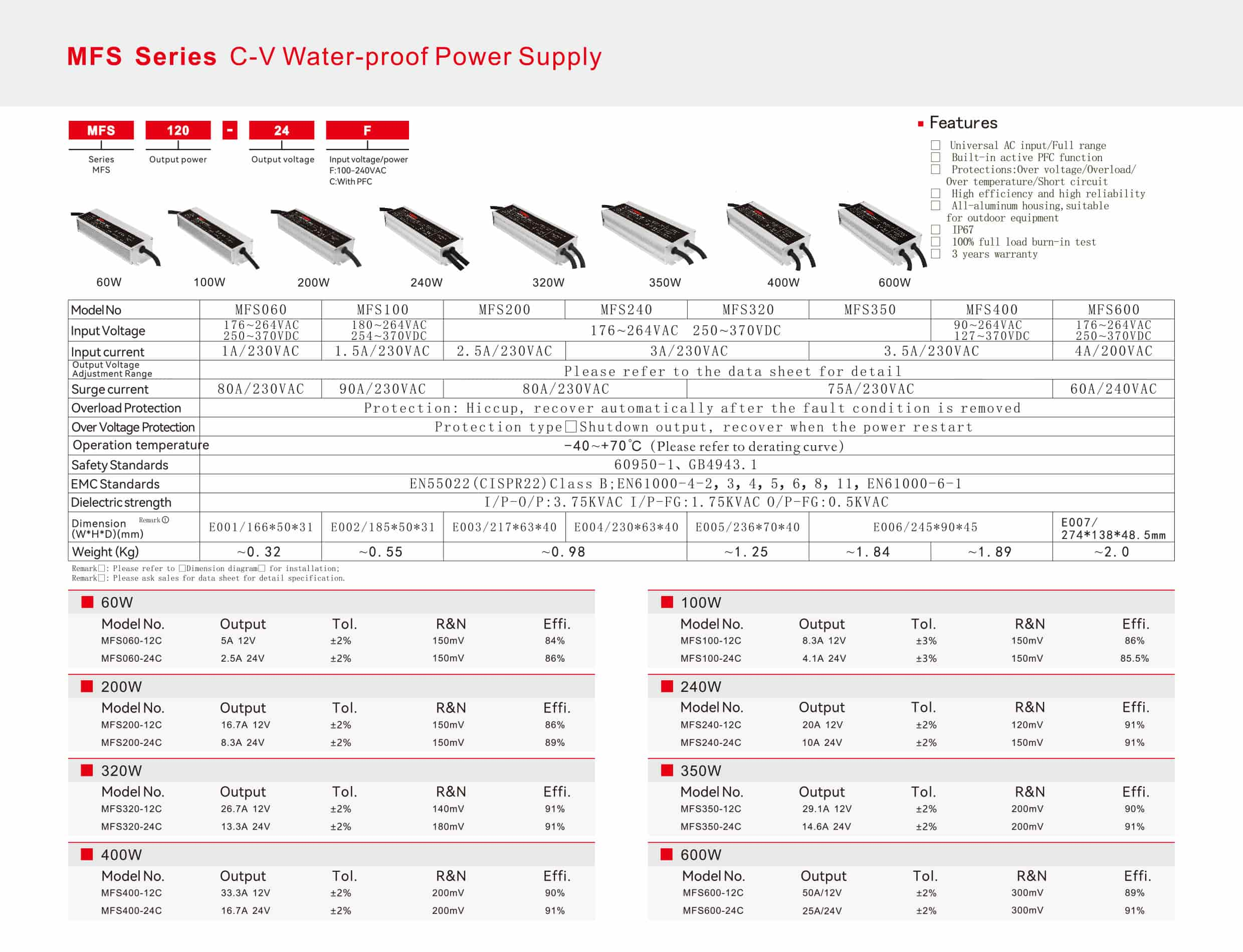 MFS Series C-V Water-proof Power Supply