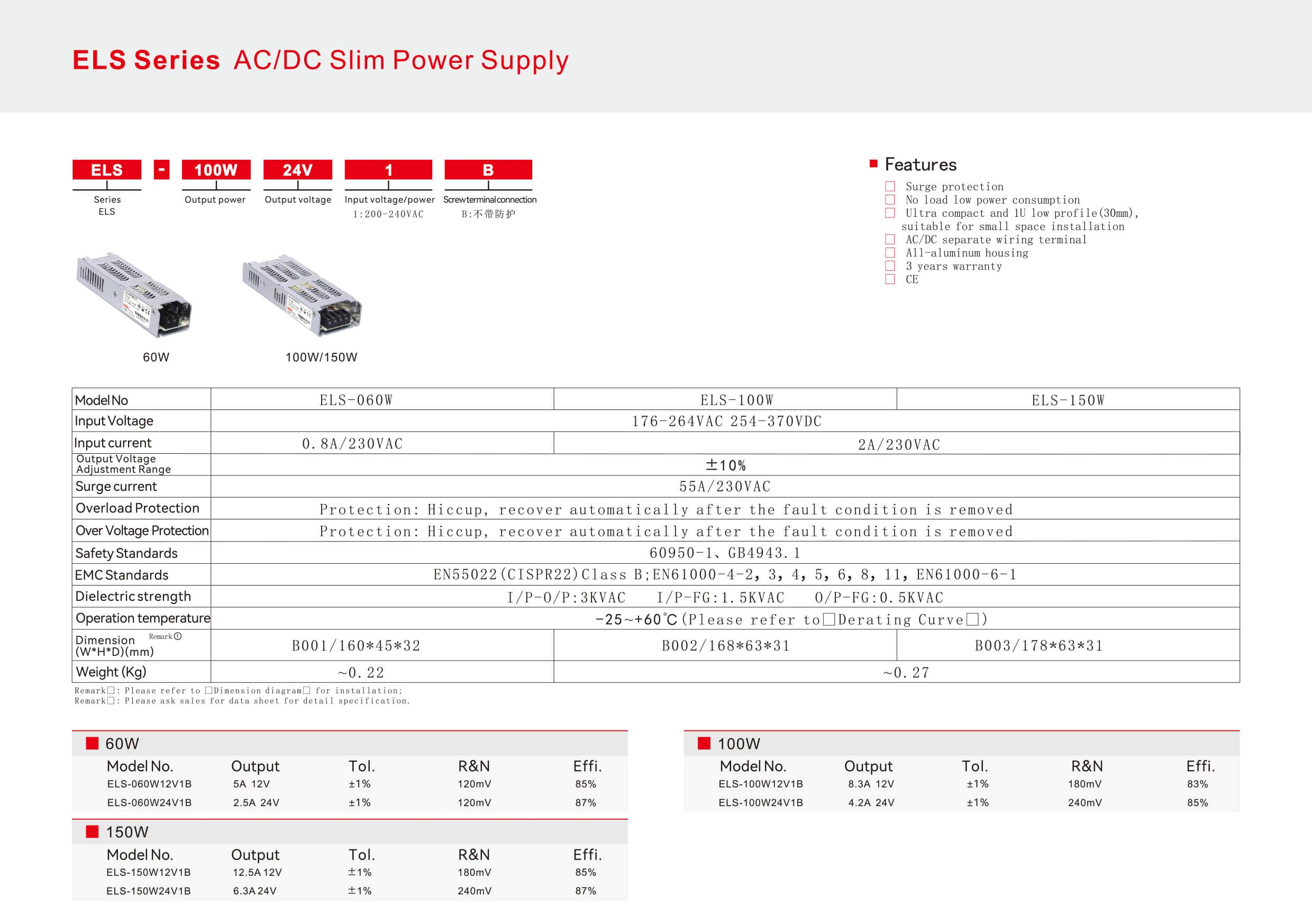 ELS Series AC/DC Slim Power Supply