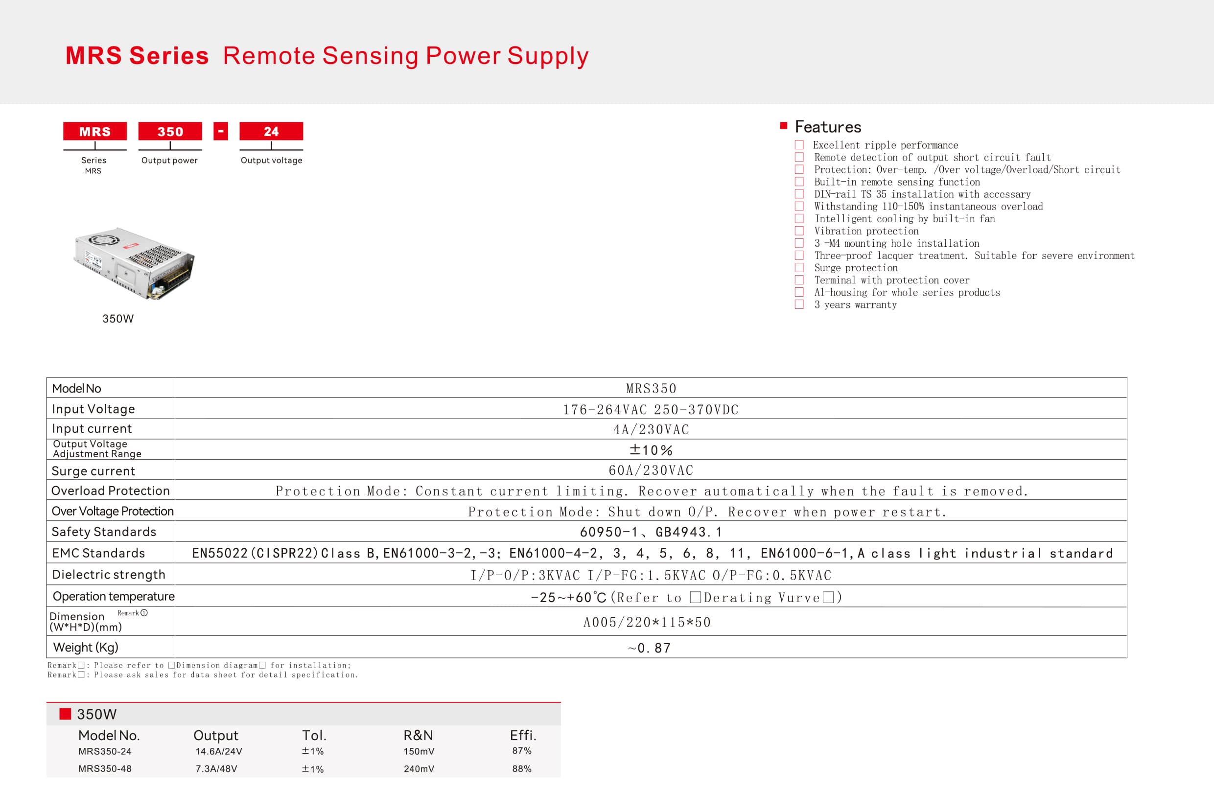 MRS Series Remote Sensing Power Supply